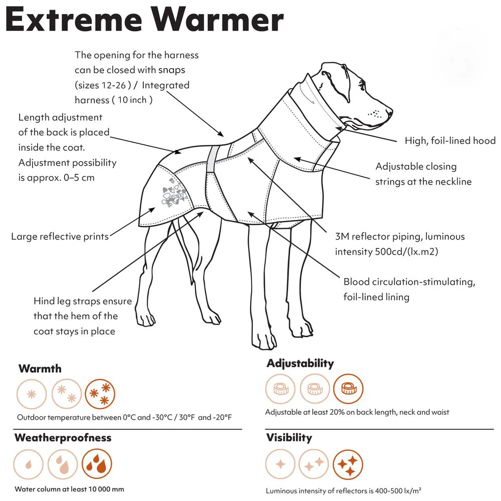 Extreme Warmer Coat | Lingon